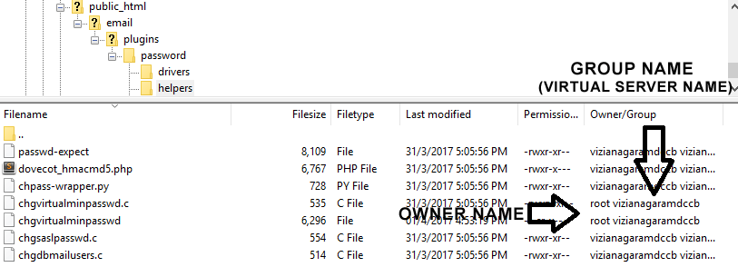 Change user permissions virtualmin
